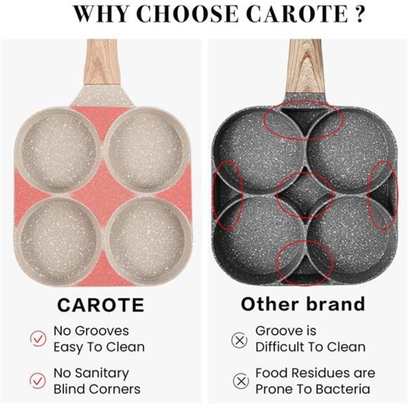 NEW With Tags Egg & Omelette Pan, Nonstick Egg Frying, Pancake, Granite Cookware - Picture 5 of 12